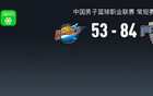 CBA战报：同曦84-53狂胜四川，布雷迪-马内克18+10+2